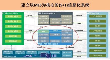 【智能制造泰州】省技改委攜手海寶軟件合力推動泰州市智能制造快速發(fā)展