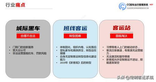 傳統(tǒng)客運(yùn)企業(yè)開(kāi)展定制客運(yùn)有哪些優(yōu)勢(shì)